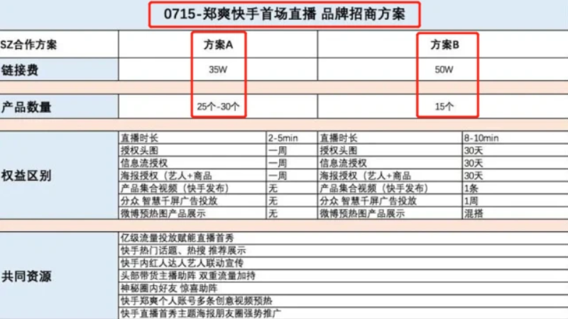 郑爽|郑爽回应直播翻车，自称看不顺眼直说，其实是想捞钱却不愿尊重规则
