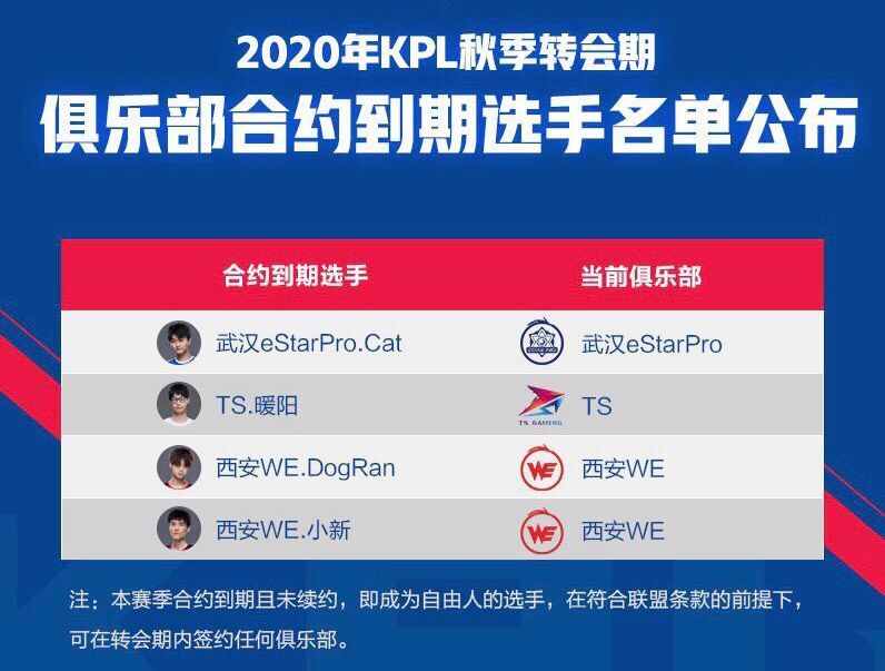 TS利用了自己的母队特权，硬生生的将暖阳留了下来