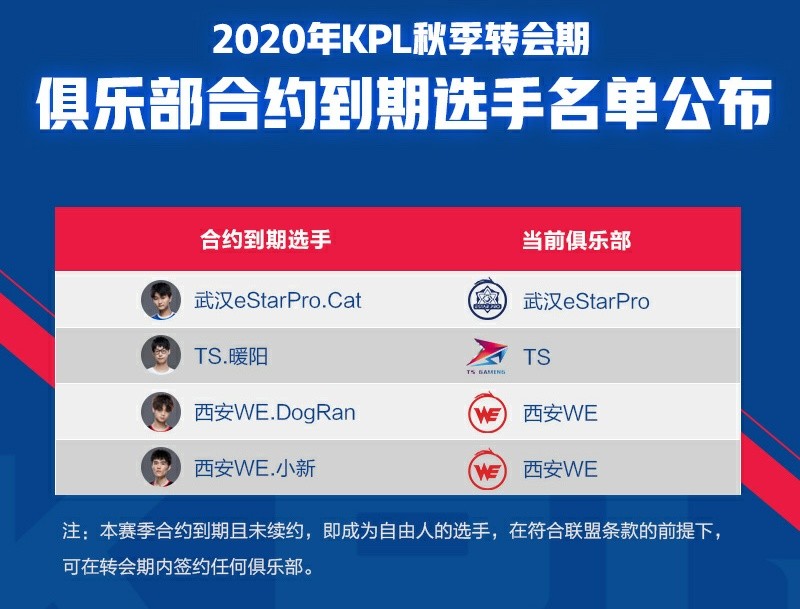 TS暖阳没有续约，成为自由人，各大解说也是纷纷吃瓜
