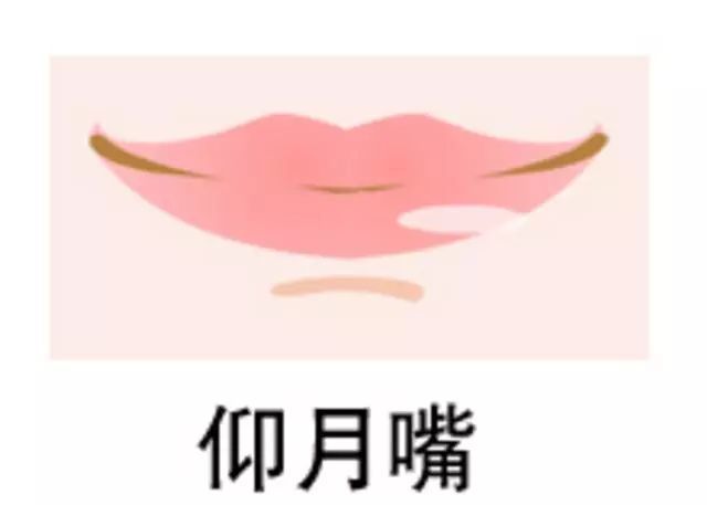 嘴巴看相中说到仰月嘴上下皆薄.