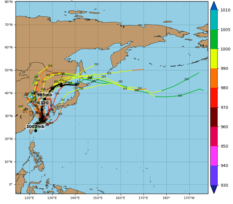 台风|双风暴或奔向美国，巴威预计成16级超强台风，91W要复活了？