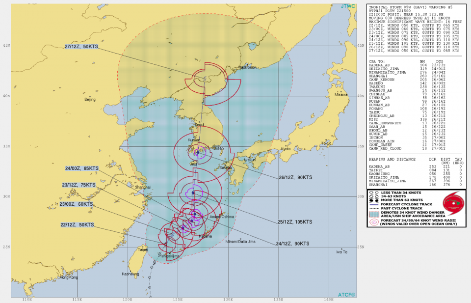 台风|双风暴或奔向美国，巴威预计成16级超强台风，91W要复活了？