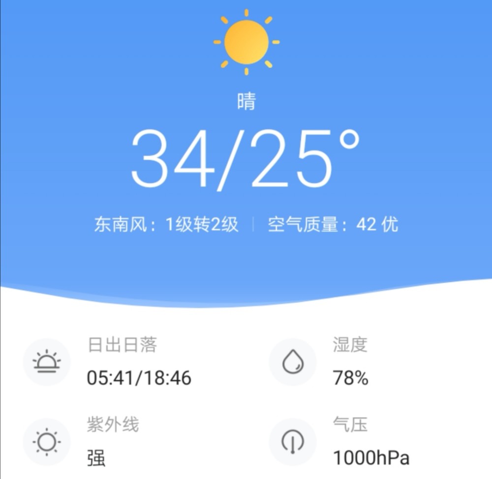 合肥8月23日晴天2534未來有13天高溫天氣