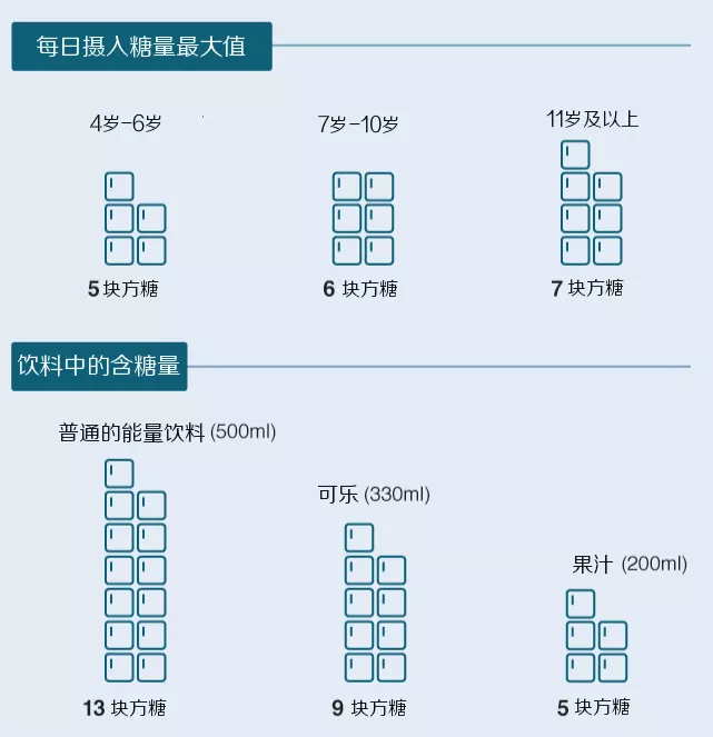 饮料|别喝白开水解渴了！13种饮料补水排行榜，它只排第九……