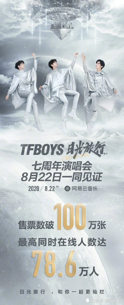 王俊凯|TFBOYS演唱会李飞赚五千万，易烊千玺粉丝贡献最大，王俊凯却惨被骂