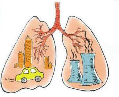 气管|近一个月总是觉得胸口位置的气管痒然后干咳是怎么回事