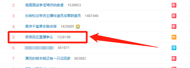 郑爽|郑爽压根不值1600万，离谱谣言为什么有人信？