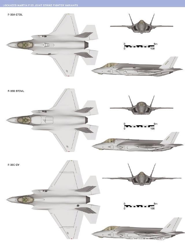 f35战斗机三视图图片