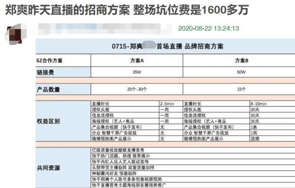 郑爽|坑位费1600万害惨商家？郑爽列清单澄清0收费，大学文凭却引质疑