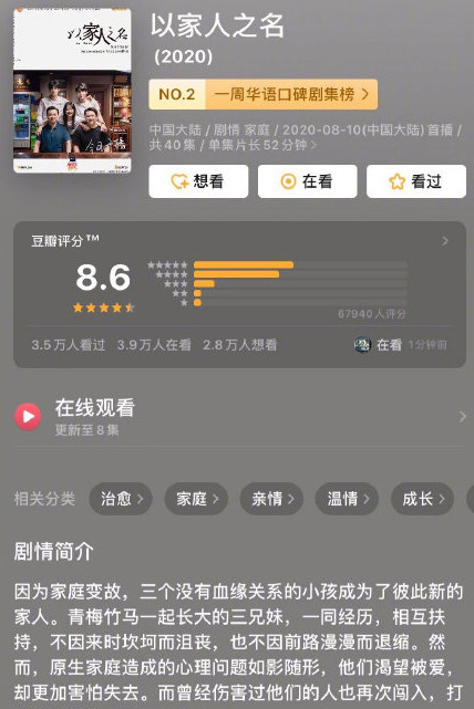 以家人之名|《以家人之名》豆瓣评分下跌，编剧CP乱炖，这是烂尾的节奏？