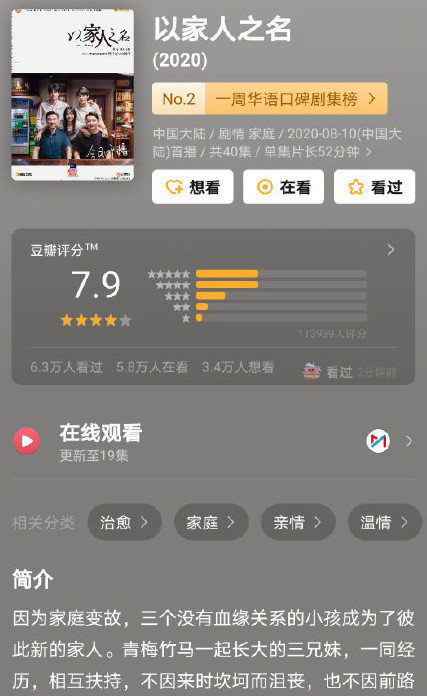 以家人之名|《以家人之名》豆瓣评分下跌，编剧CP乱炖，这是烂尾的节奏？