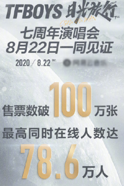 tfboys演唱会|TFBOYS演唱会破世界纪录，现场却争议不断，直播改录播惹怒粉丝！