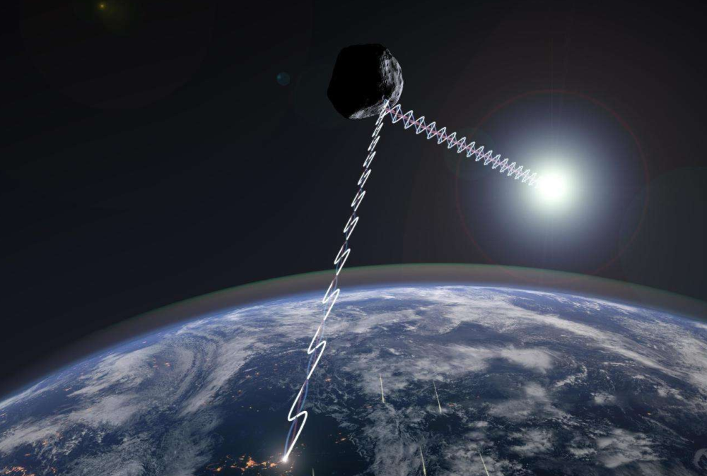 小行星|真要来？2年前发现的小行星或11月2日撞击地球，概率0.41％