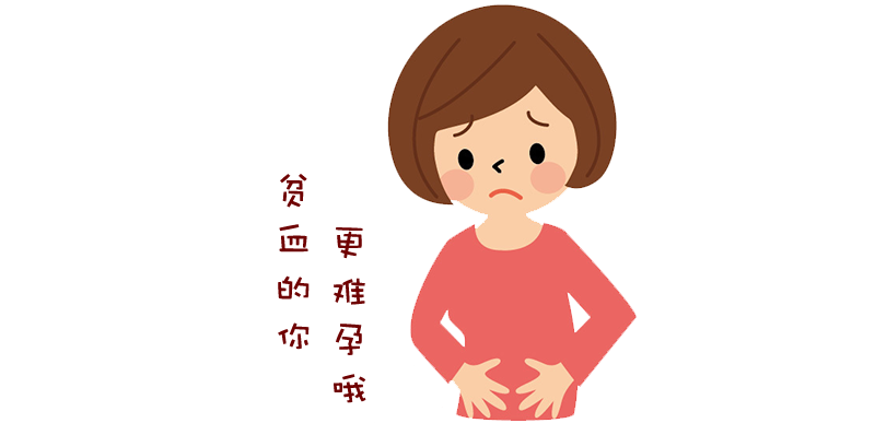 隐性贫血 你中招了么 腾讯新闻
