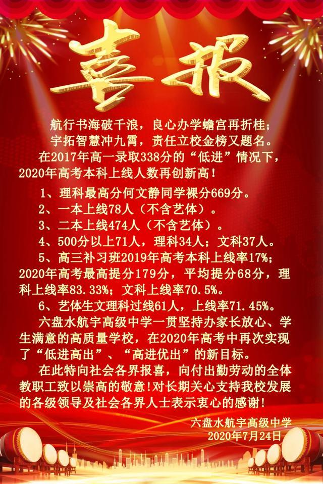 2020锦屏中学高考文_2020年贵州省锦屏中学6名考生将被清华北大录取