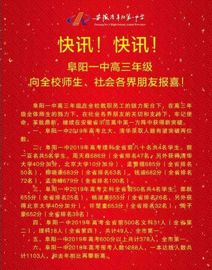 阜阳年高中分数线 阜阳一中比颍上二中高100多分 为什么 腾讯新闻