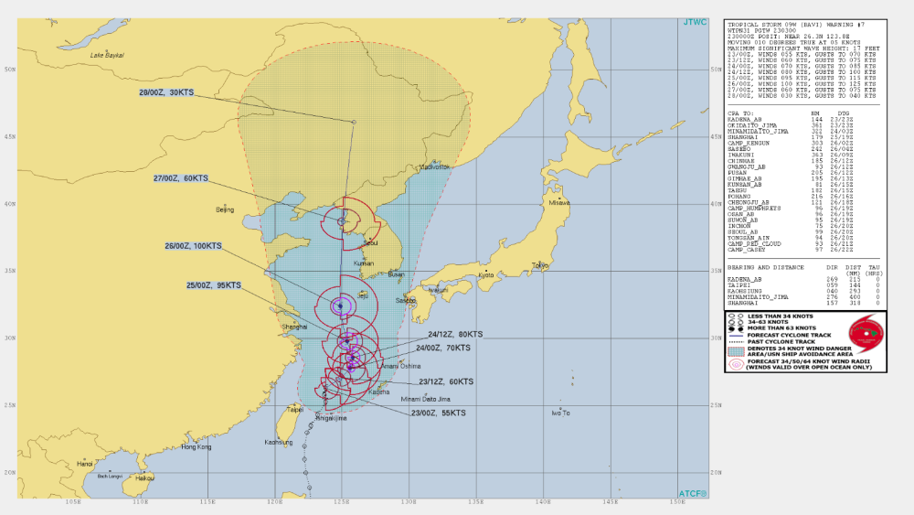 台风|93W生成！8月要突破7个台风？8号巴威路径大变化，或直奔东北
