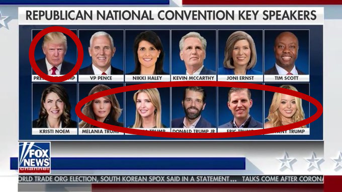 埃里克·特朗普|共和党代表大会关键演讲者一半都姓特朗普？这张图在推特疯传