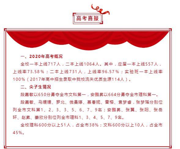 岷县中考排名2020_最新公示!岷县岷阳初中2020级新生录取名单!