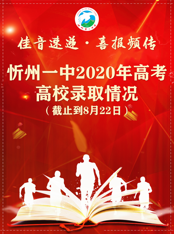 忻州一中全国排行_厉害!忻州一中杀入全国500强排名第98位,在山西排第
