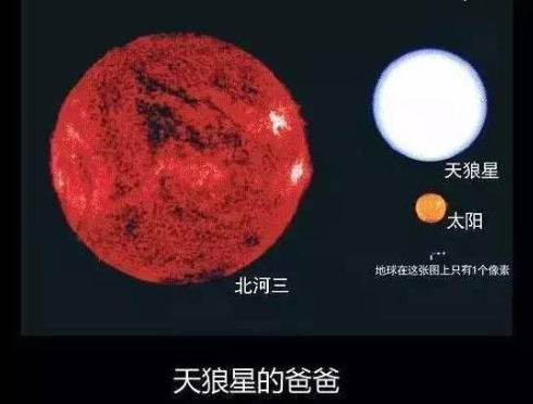 地球|地球在宇宙中到底有多大，看完整个人都睡不着觉了