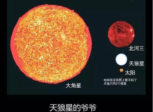 地球|地球在宇宙中到底有多大，看完整个人都睡不着觉了