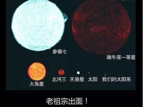 地球|地球在宇宙中到底有多大，看完整个人都睡不着觉了