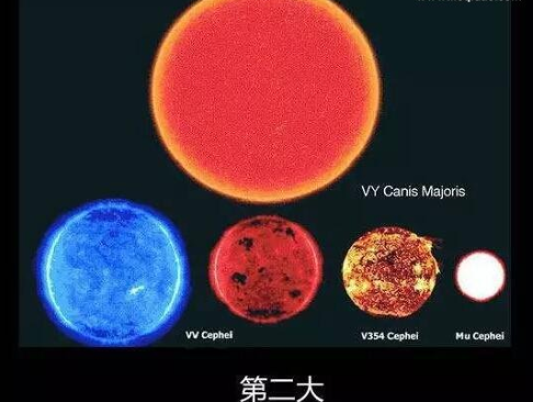 地球|地球在宇宙中到底有多大，看完整个人都睡不着觉了