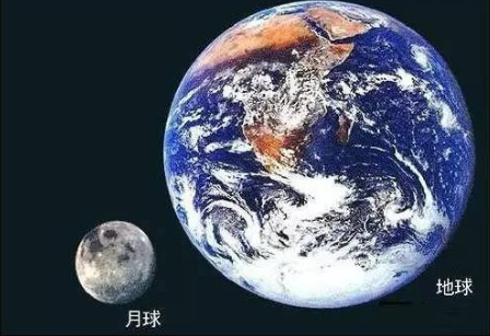地球|地球在宇宙中到底有多大，看完整个人都睡不着觉了