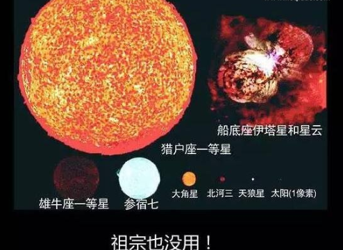 地球|地球在宇宙中到底有多大，看完整个人都睡不着觉了