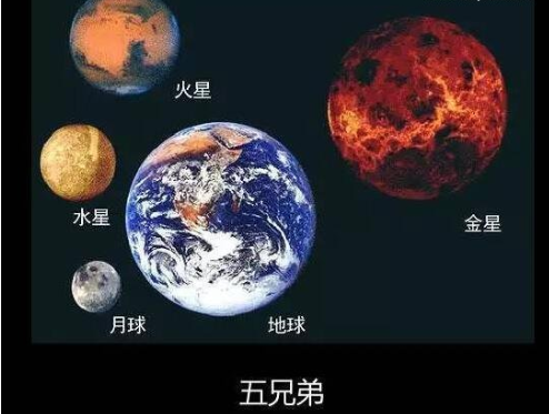 地球|地球在宇宙中到底有多大，看完整个人都睡不着觉了