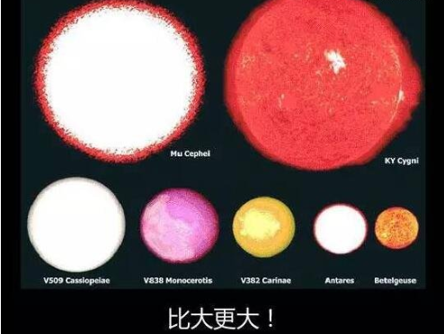 地球|地球在宇宙中到底有多大，看完整个人都睡不着觉了