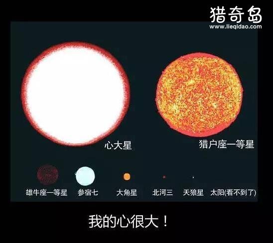 地球|地球在宇宙中到底有多大，看完整个人都睡不着觉了