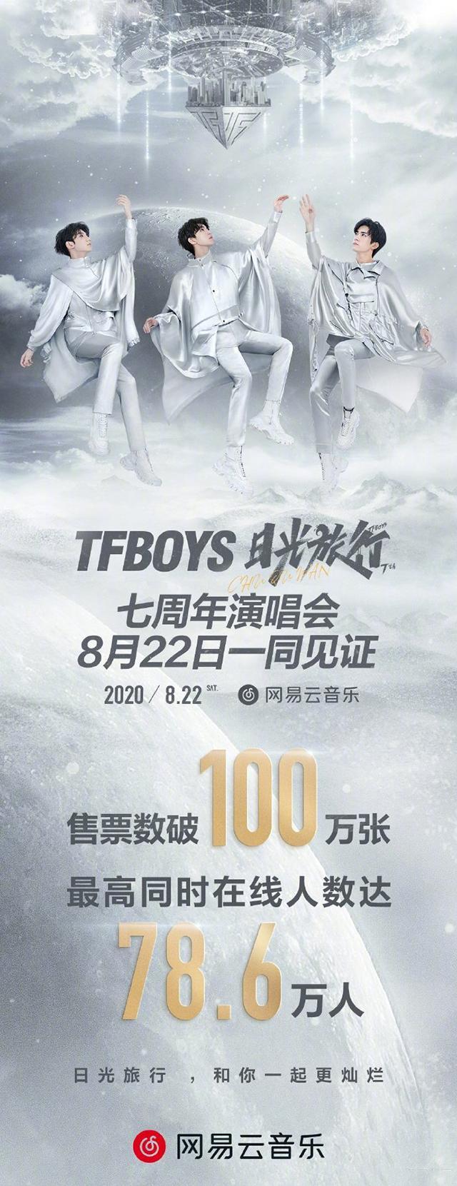 tfboys 七週年演唱會,這單人機位真的是絕了