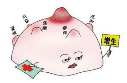 得了乳腺肿块怎么办呢