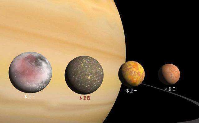 木卫二|为什么科学家们觉得“欧罗巴”星球极有可能存在生命？