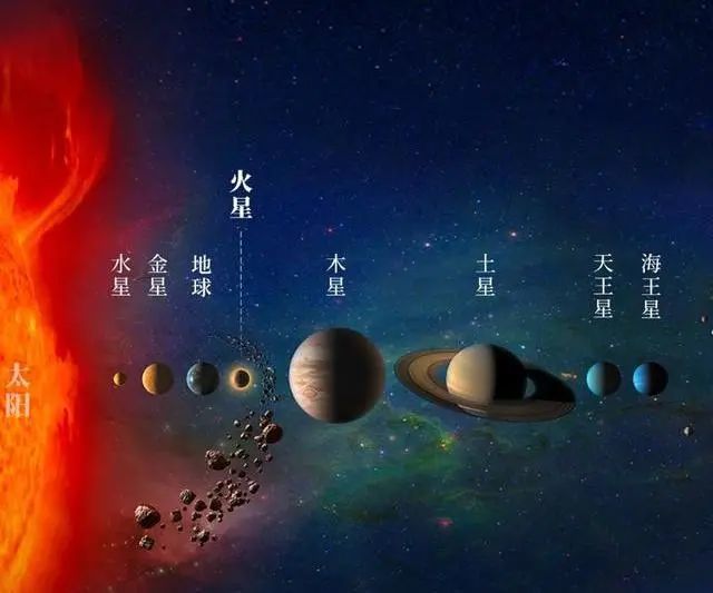 火星|火星神秘现象：悬浮白光、白色精灵、绿色光环，一千公里长的白云