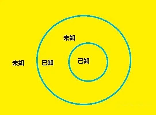 火星|火星神秘现象：悬浮白光、白色精灵、绿色光环，一千公里长的白云