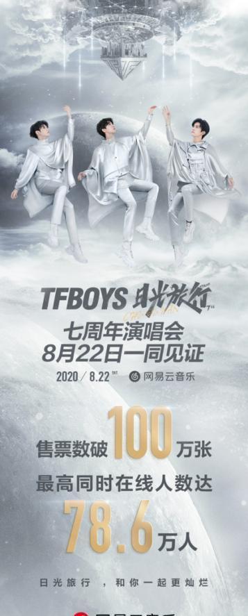 蔡徐坤|东施效颦？粉丝怒指TFBOYS舞蹈与蔡徐坤太雷同，流量都开始“坤”化