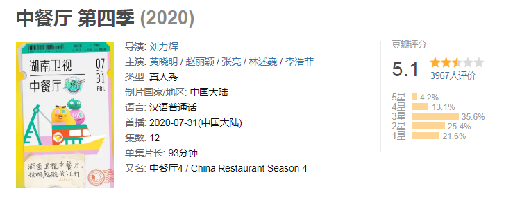 赵丽颖|赵丽颖录节目房间邋遢被放大，我想说：这在综艺里太正常不过了！