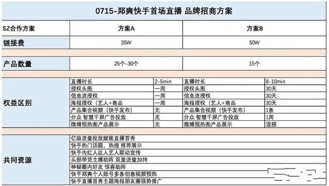 郑爽|知名主持人发视频批评郑爽，谈郑爽发火原因，歧视才是罪魁祸首