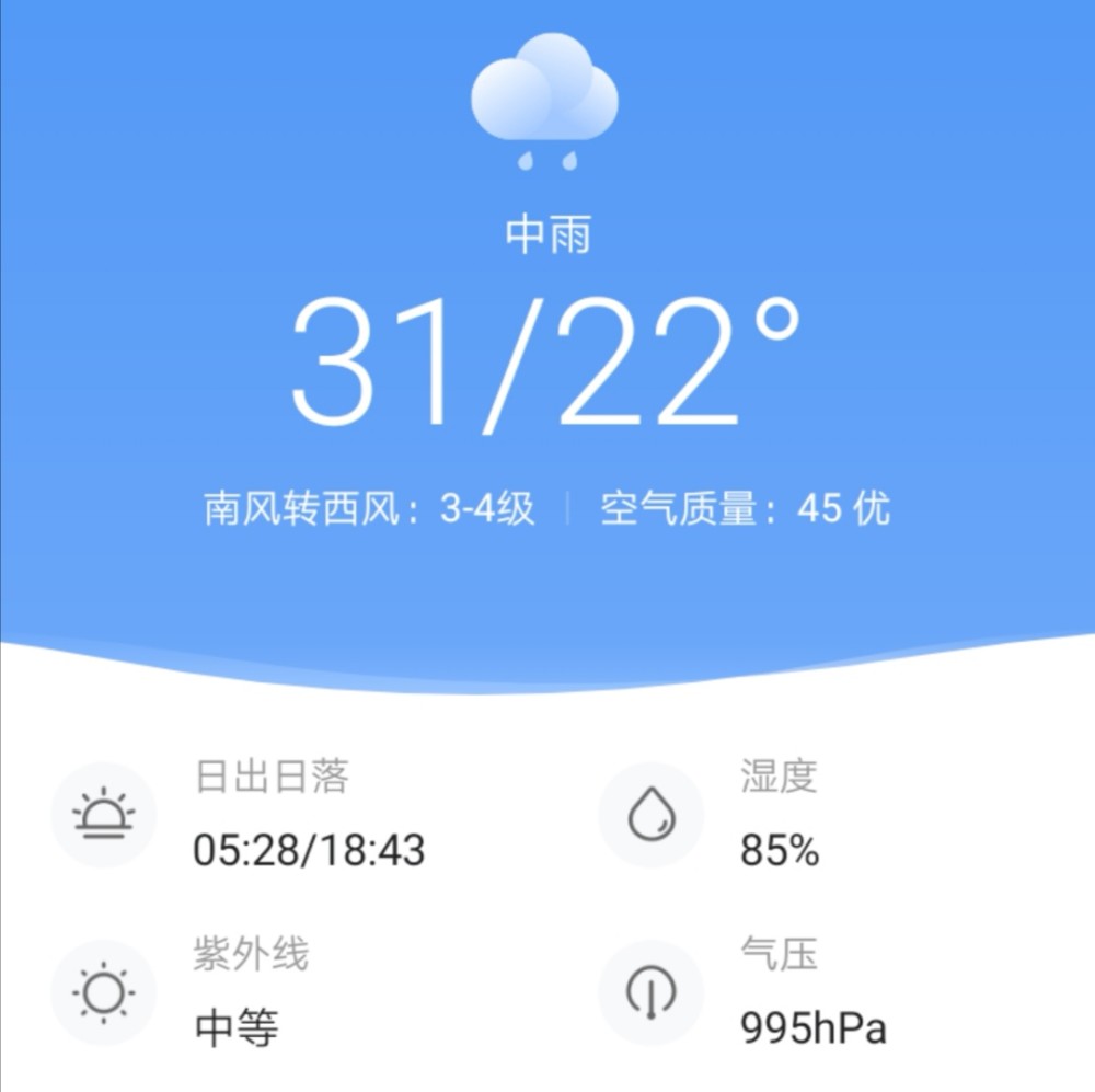 今天是中雨天氣,最高溫度31攝氏度,最低溫度22攝氏度,氣溫差9攝氏度.