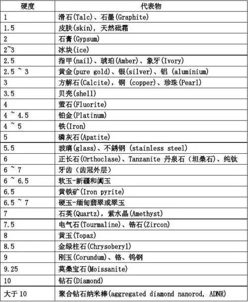屏幕|为什么越来越多的手机被贴上了出厂膜，是屏幕变脆弱了？