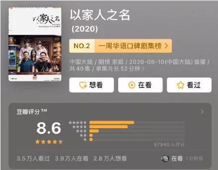 郑爽|王俊凯模仿蔡徐坤的路线？郑爽模糊概念？杨紫后悔没接琉璃了吗