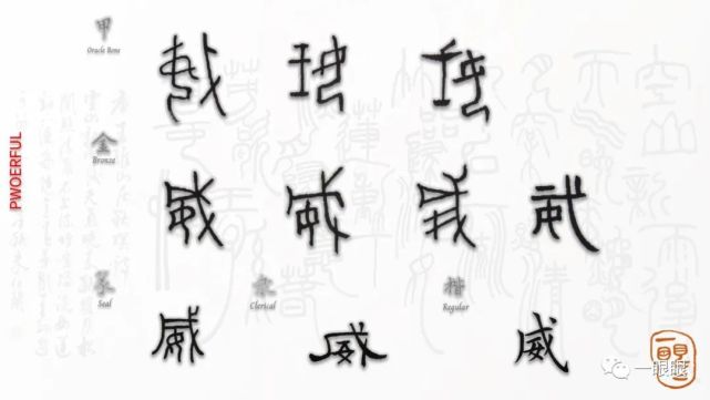 漢字趣談:威