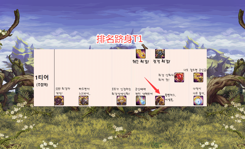 dnf希洛克困难模式开放三大神话翻身圣者黄昏挤进t1行列