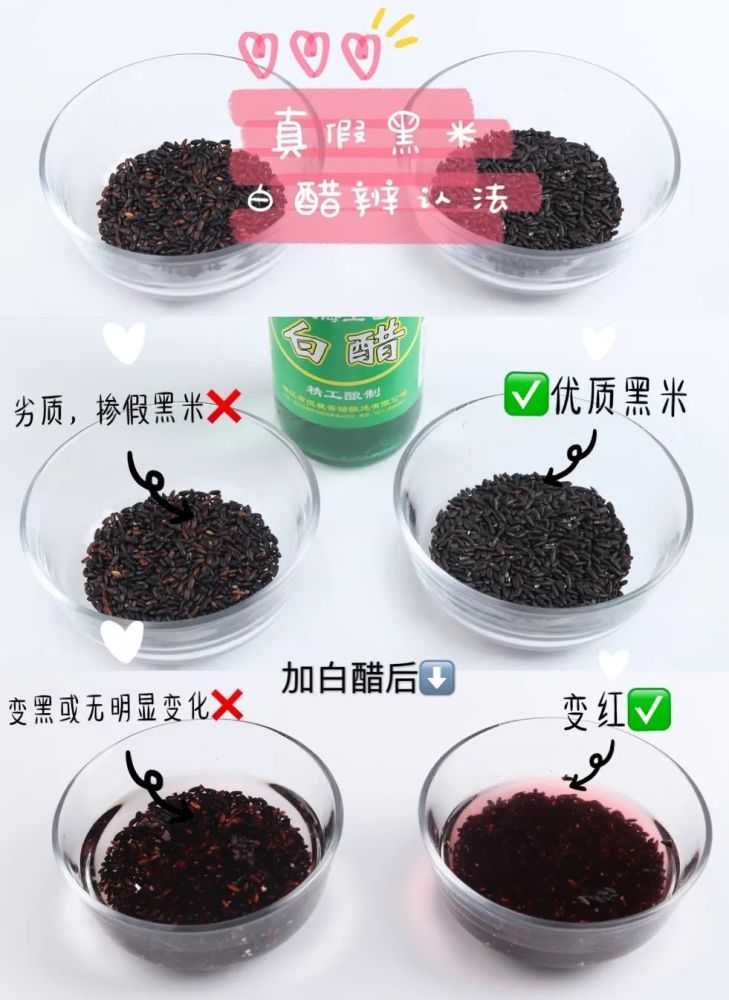 黑米一洗就掉色,是买到了染色米?