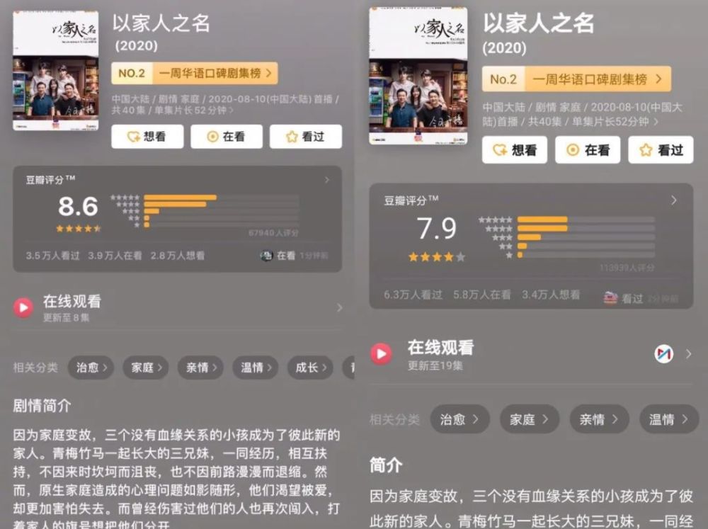 以家人之名|猜到《以家人之名》会高开低走，没想到评分跌得这么快
