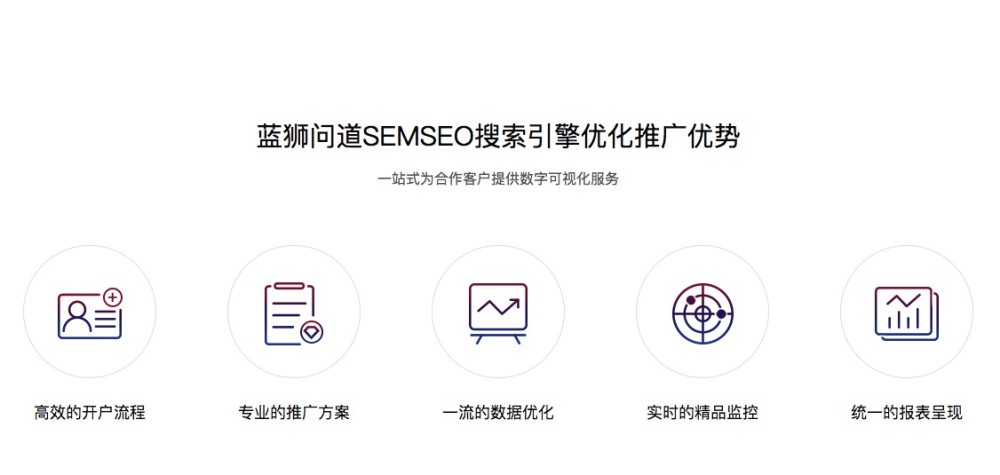 上海网站优化哪家好 腾讯网