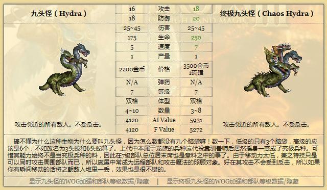 英雄无敌3详解末日黑龙镜像大天力盾泰坦和瞬移九头四大战术
